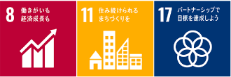 SDGs no8,no11,no17